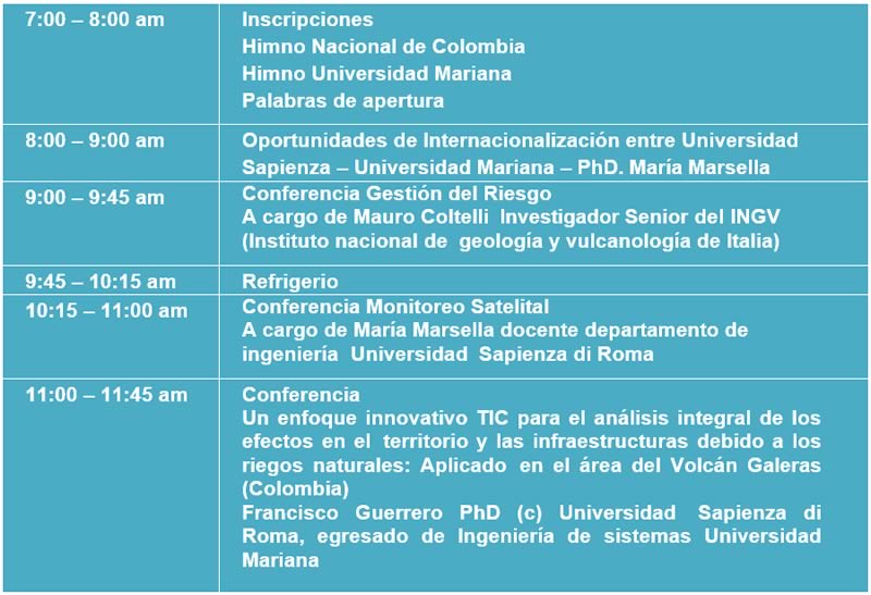 EXPERTOS EN VULCANOLOGÍA DE ITALIA VISITAN A LA FACULTAD DE INGENIERÍA